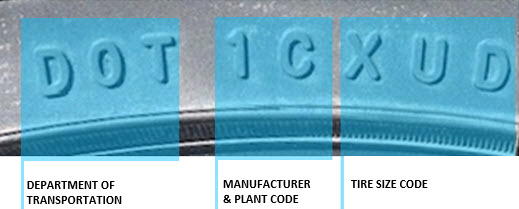 US DOT Tire Standard Safety Code Partial